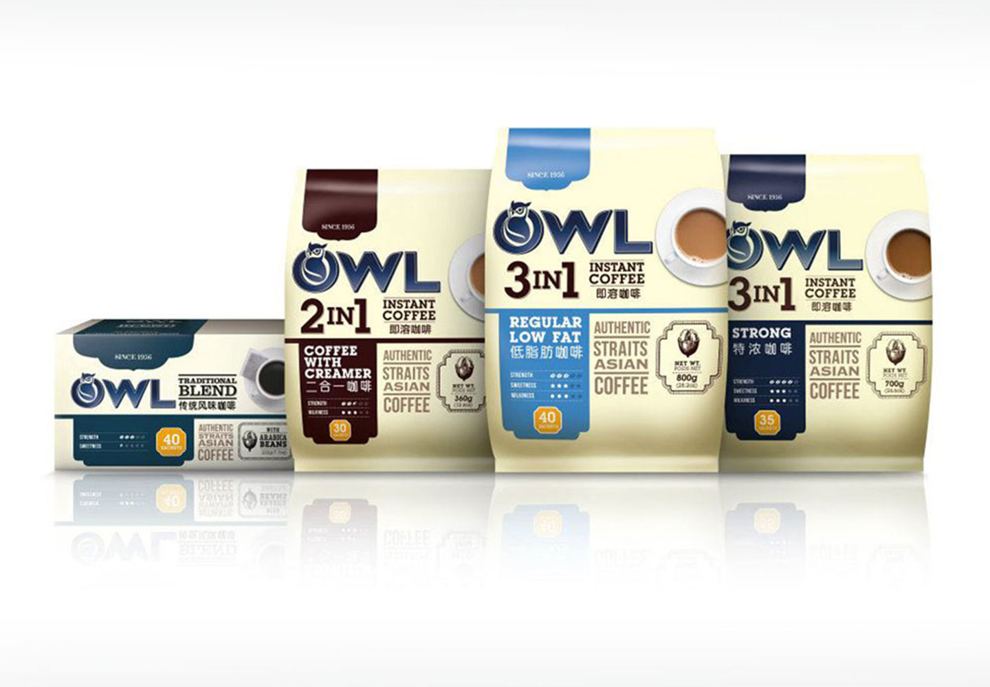 Brand Consultancy in FMCG Industry. Packaging design for OWL.